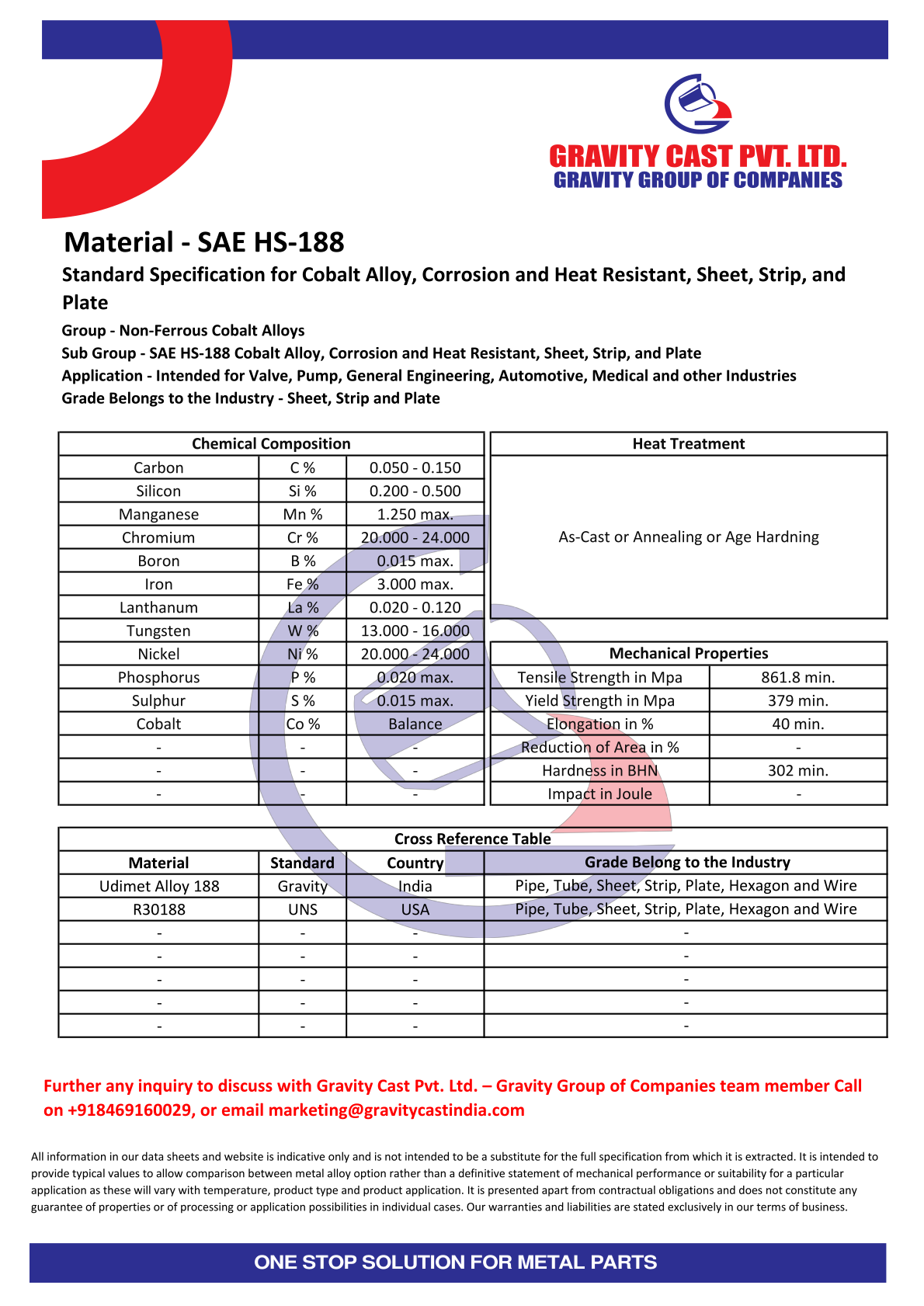 SAE HS-188.pdf